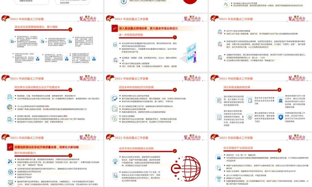 两会政府工作报告解读PPT课件模板