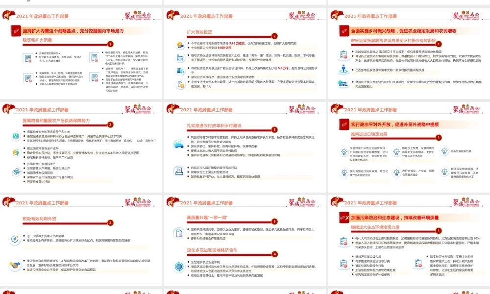 两会政府工作报告解读PPT课件模板