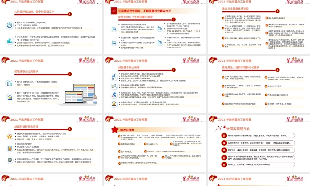 两会政府工作报告解读PPT课件模板