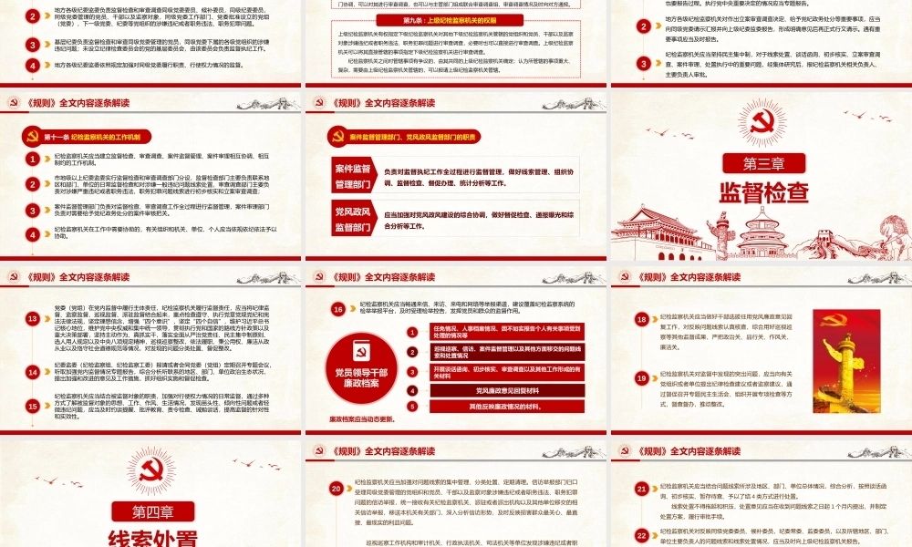 中国共产党纪律检查机关监督执纪工作规则PPT课件模板