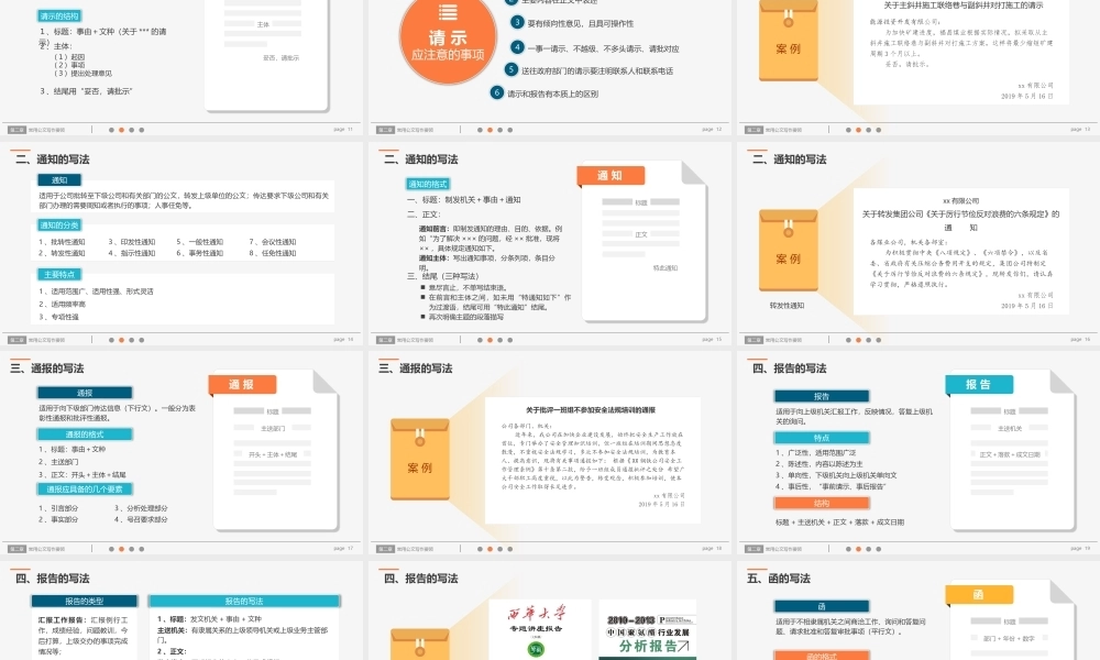 企业行政人员实用公文写作材料写作技巧讲解PPT课件模板