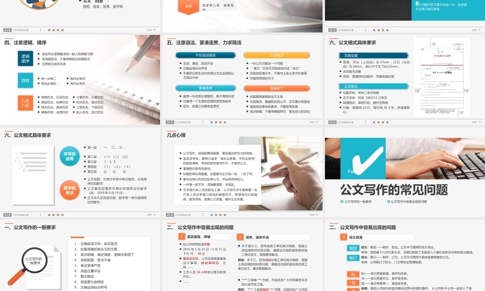 企业行政人员实用公文写作材料写作技巧讲解PPT课件模板