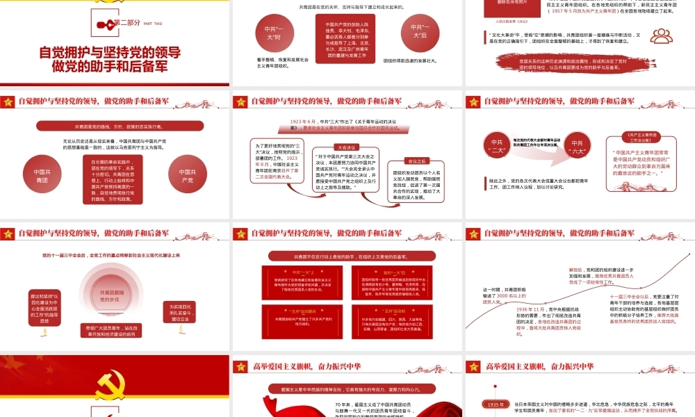 优秀团课共青团的优良传统与作风PPT课件模板