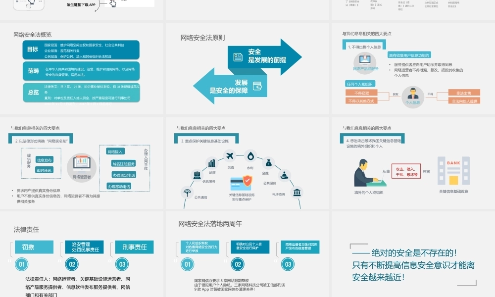 信息安全意识培训PPT课件模板