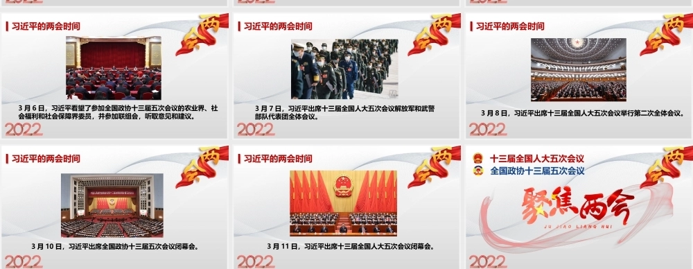 全国两会专题学习PPT课件模板