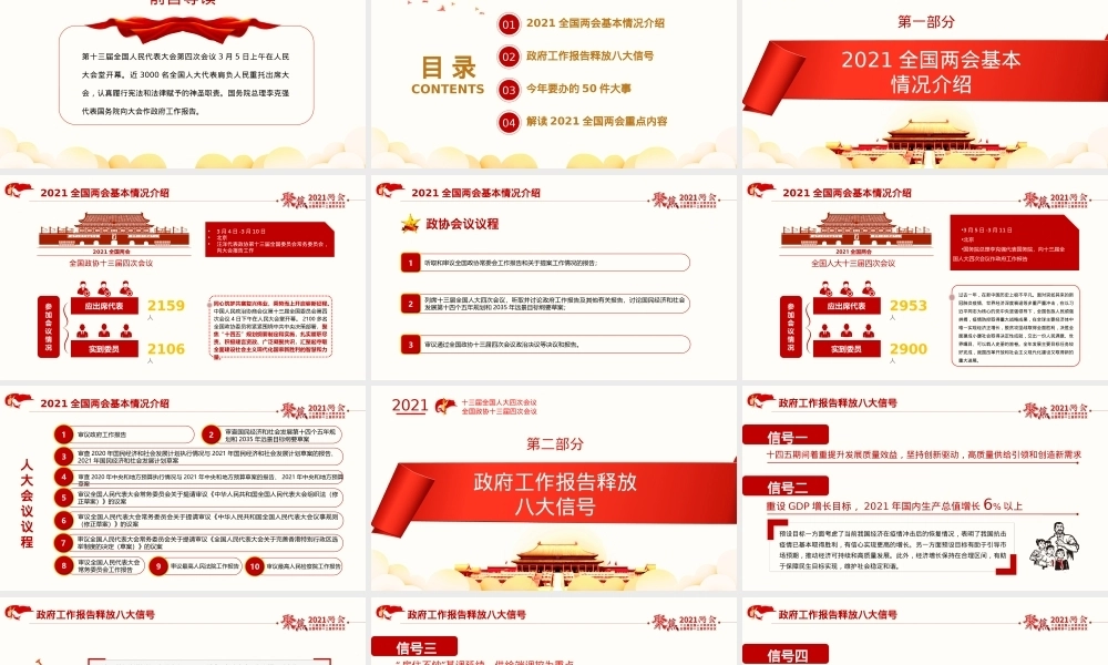 全国两会政府工作报告学习解读PPT课件模板