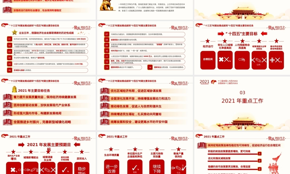 全国两会政府工作报告学习解读PPT课件模板