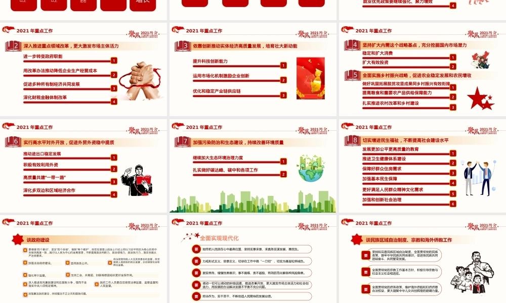 全国两会政府工作报告学习解读PPT课件模板