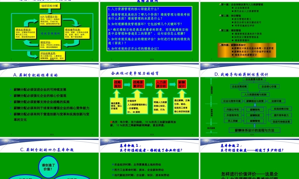 全国石油石化企业绩效考核与薪酬设计PPT课件模板