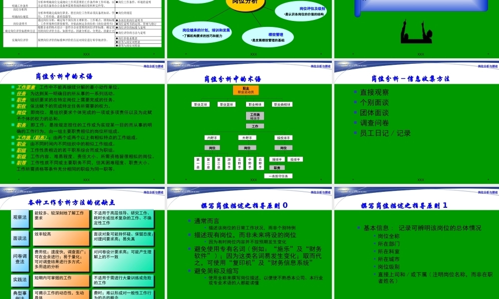 全国石油石化企业绩效考核与薪酬设计PPT课件模板