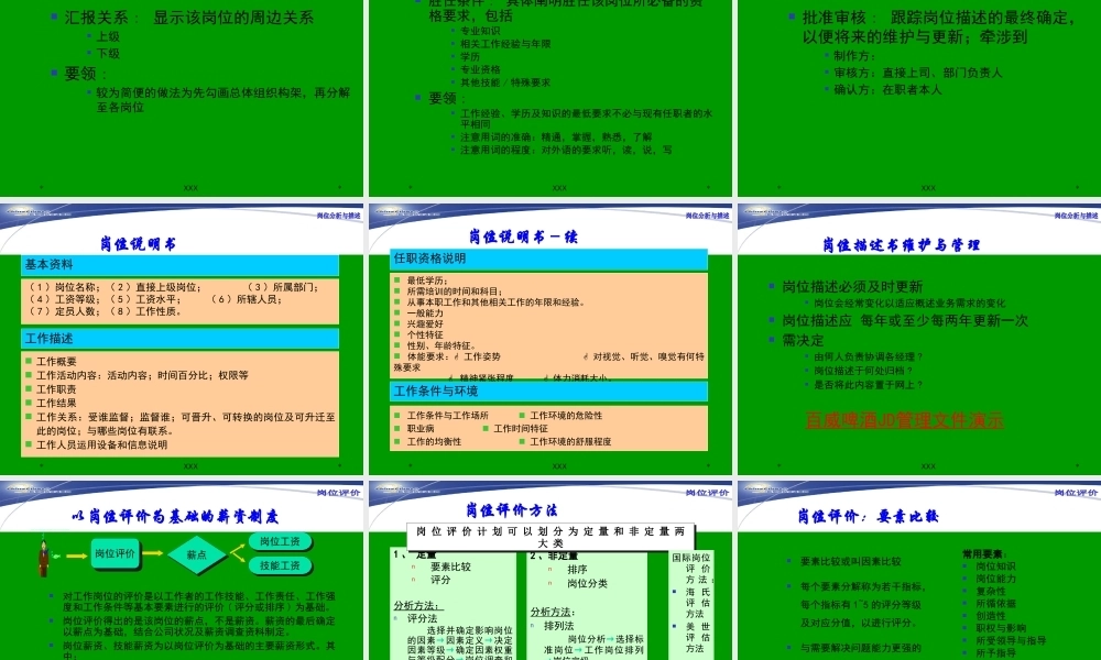 全国石油石化企业绩效考核与薪酬设计PPT课件模板