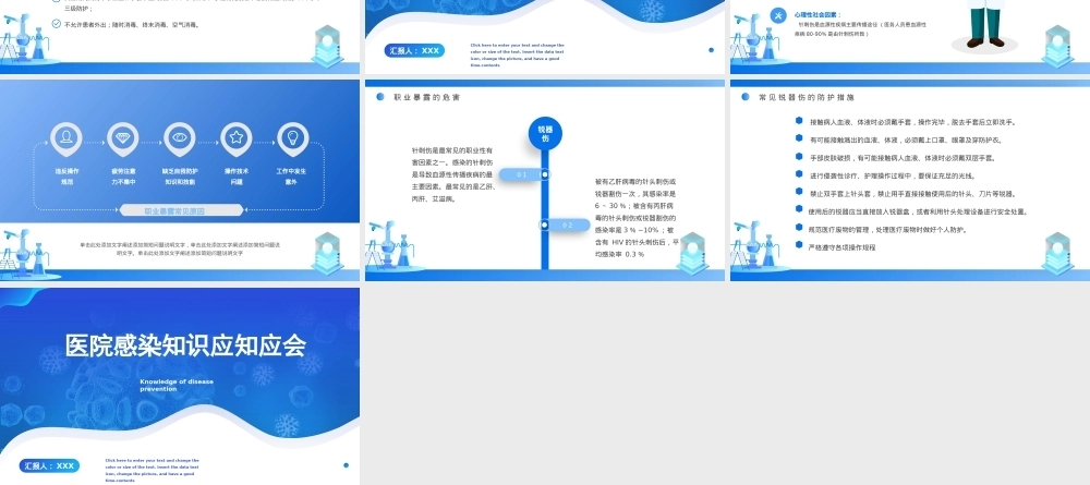 医院感染知识应知应会PPT课件模板