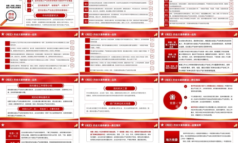 学习党委党组落实全面从严治党主体责任规定PPT课件模板