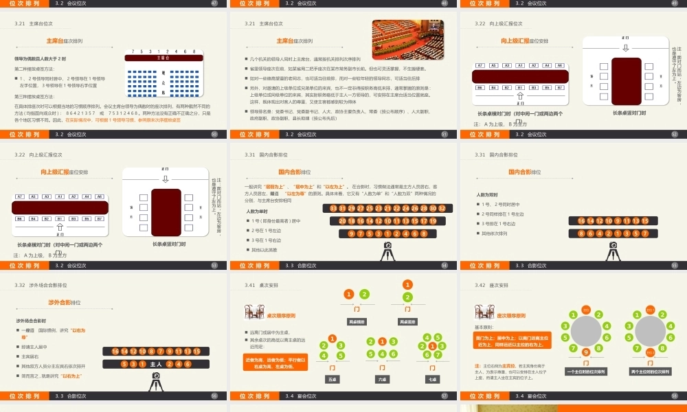 公务接待礼仪知识讲座PPT课件模板