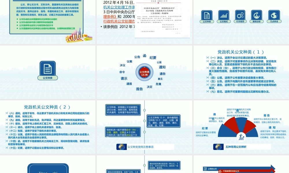公文写作基础知识(最新)市委办市府办PPT课件模板