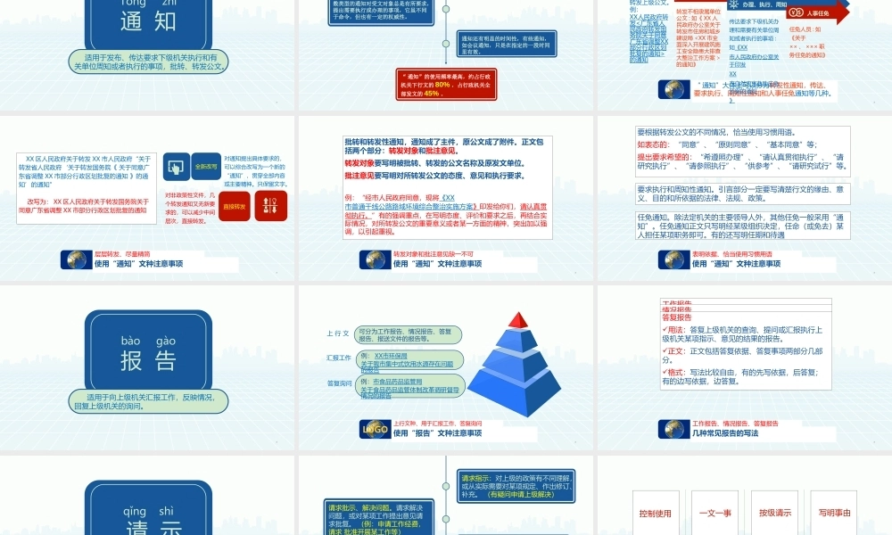 公文写作基础知识(最新)市委办市府办PPT课件模板