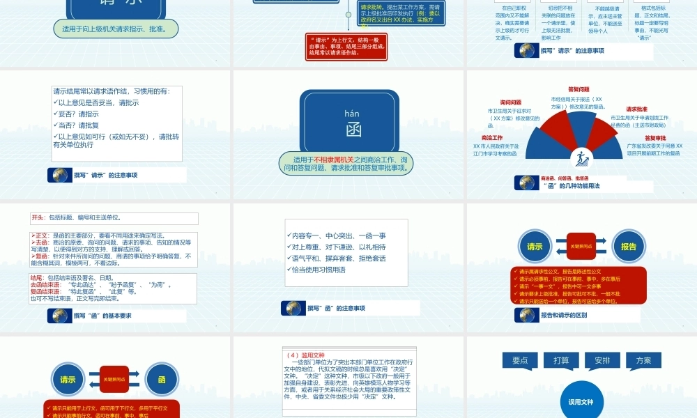 公文写作基础知识(最新)市委办市府办PPT课件模板