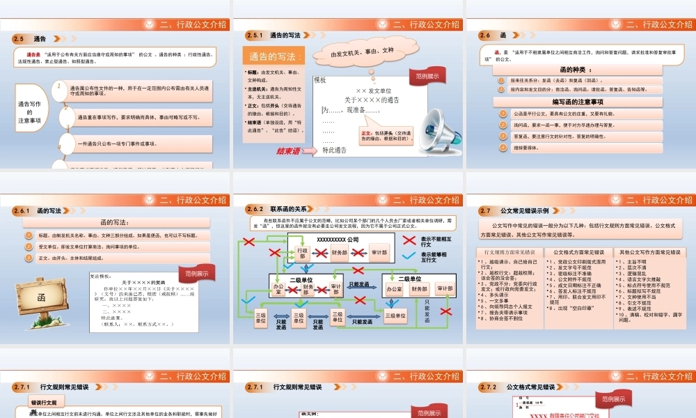 公文写作学习PPT课件模板