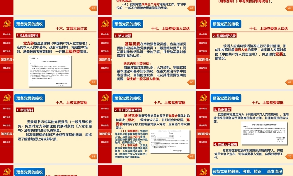 发展党员工作实务PPT课件模板