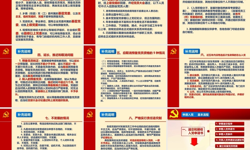 发展党员工作实务PPT课件模板