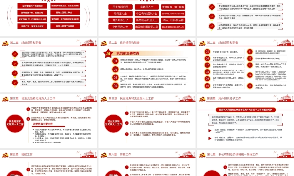 新修订中国共产党统一战线工作条例学习解读PPT课件模板