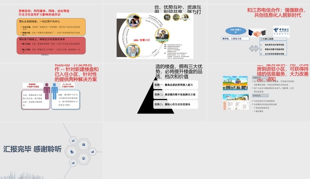 智慧社区项目建设方案PPT课件模板