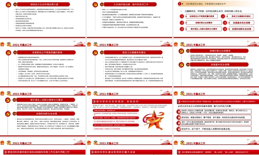 素材：两会精神政府工作报告解读PPT课件模板