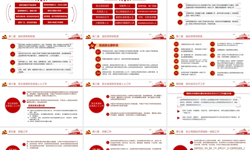 素材：新修订《中国共产党统一战线工作条例》学习解读（）PPT课件模板