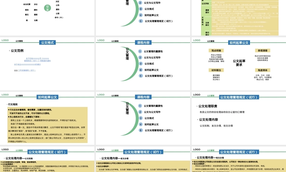 行政公文管理PPT课件模板