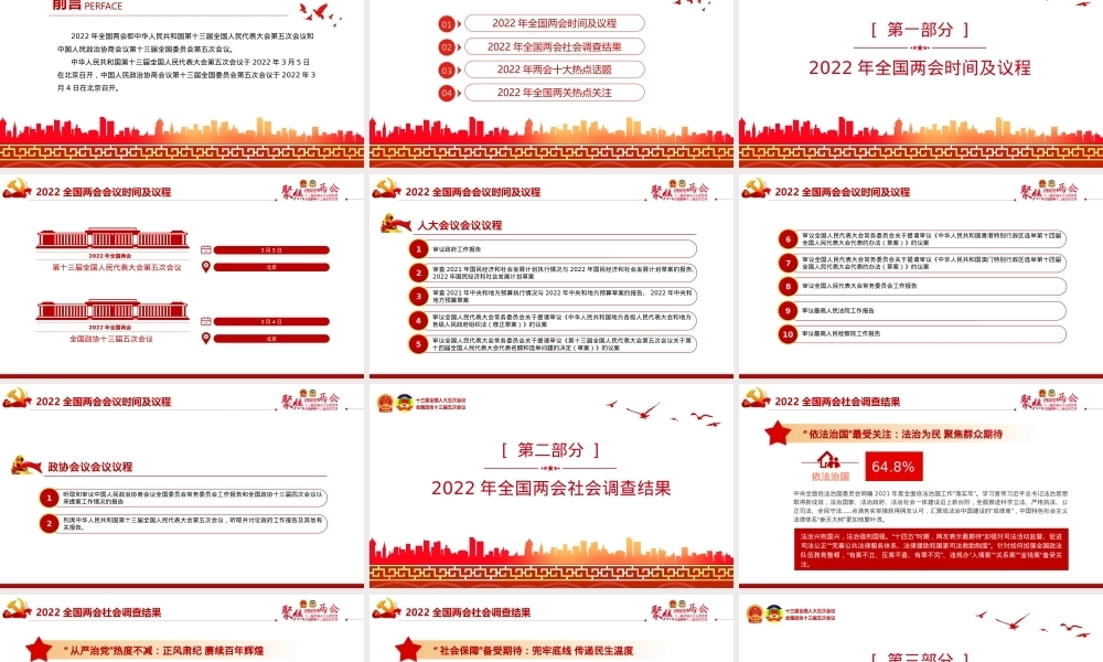 聚焦2022年全国两会以优异成绩迎接党的二十大召开PPT课件模板