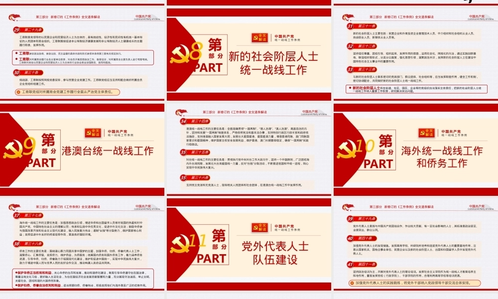 素材：中国共产党统一战线工作条解读（）PPT课件模板