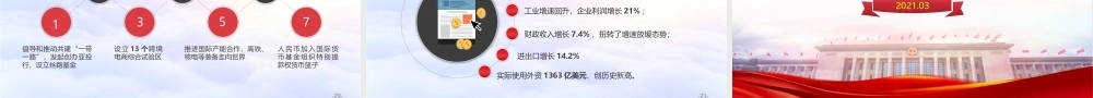 素材：政府工作报告重点解读PPT课件模板