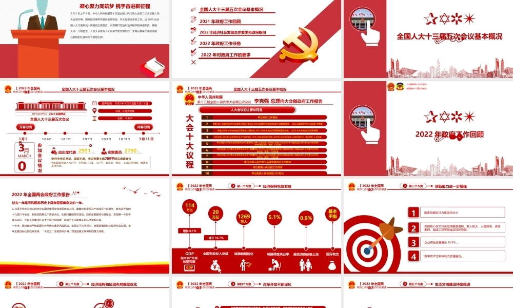 两会精神传达PPT课件模板
