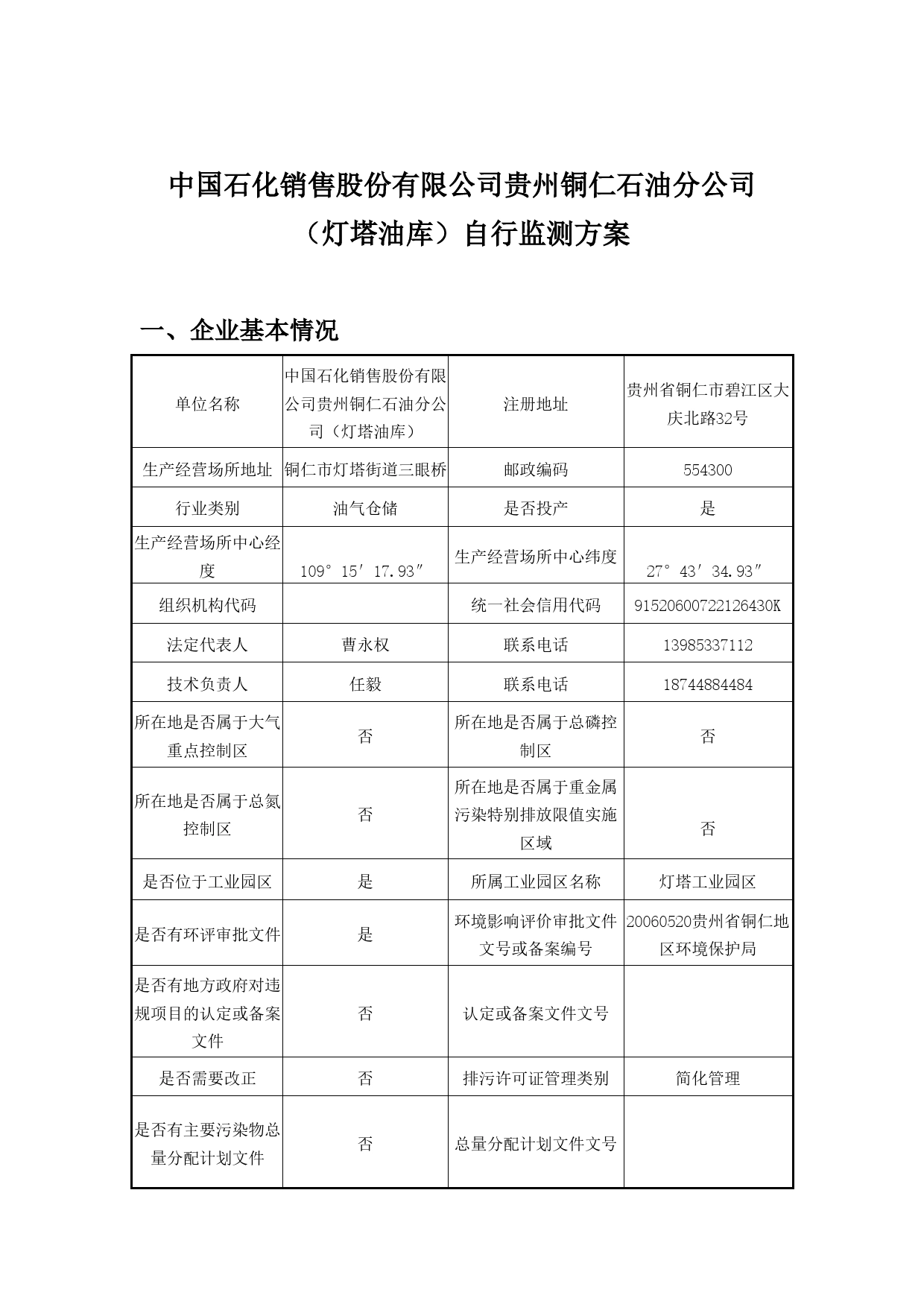 中国石化销售股份有限公司贵州铜仁石油分公司（灯塔油库）自行监测方案【PDF版】_第1页