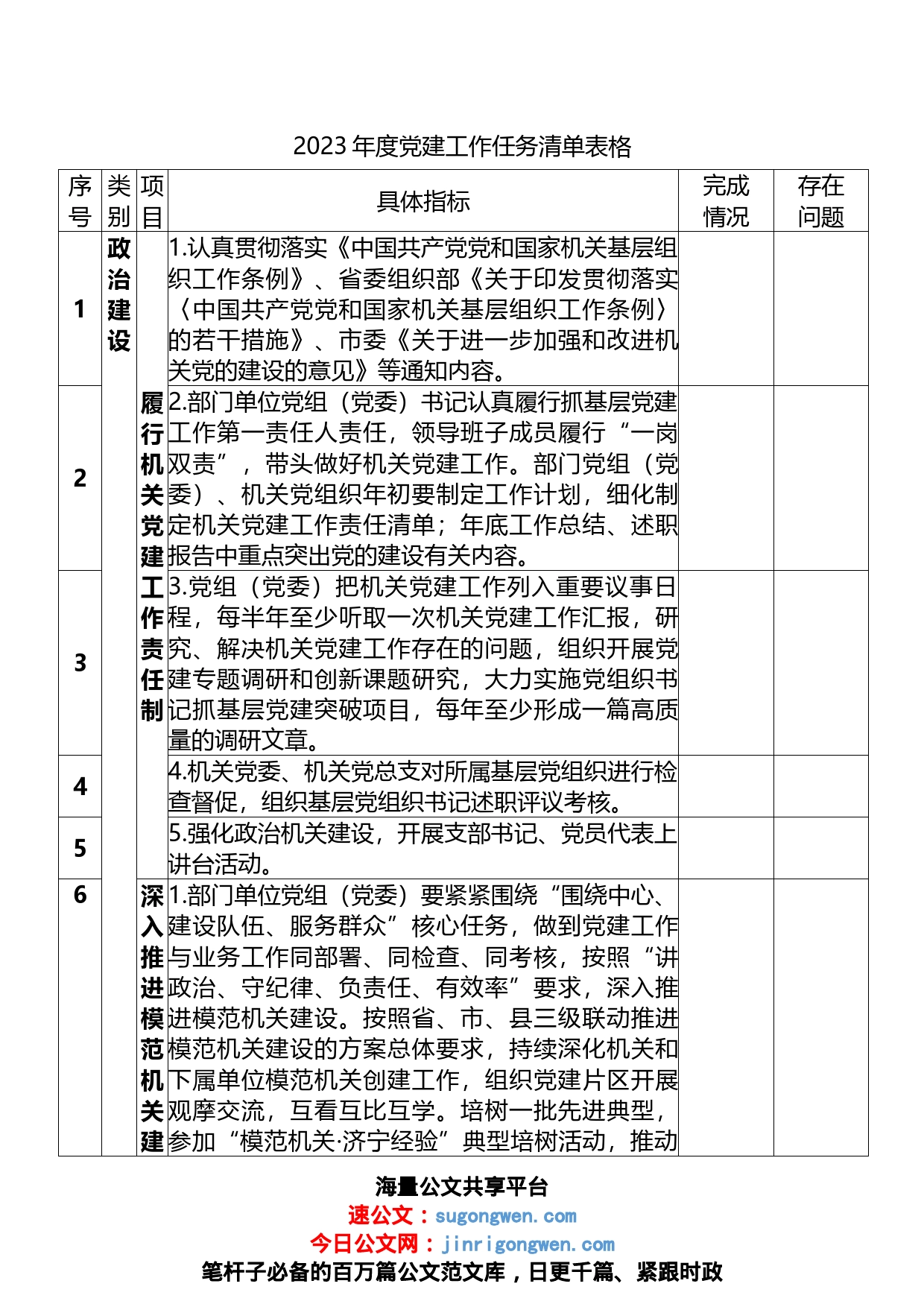 2023年度党建工作任务清单表格_第1页