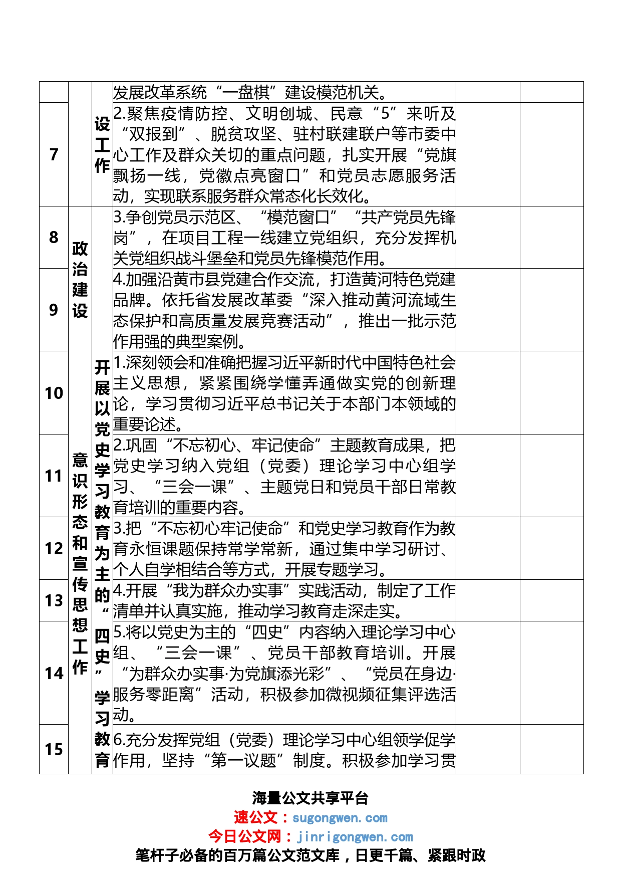 2023年度党建工作任务清单表格_第2页