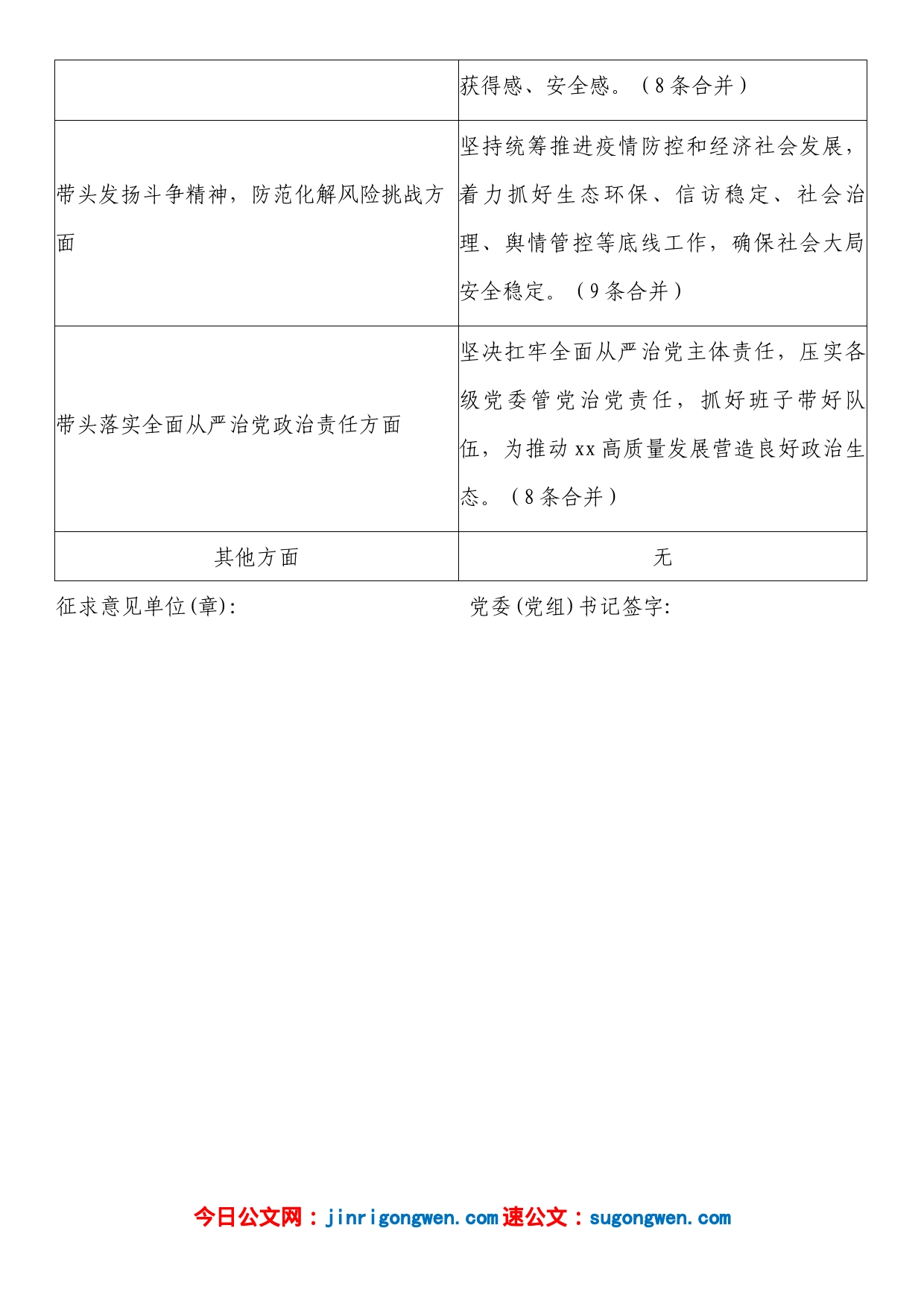 2022年度民主生活会征求意见表汇总（12份）_第2页