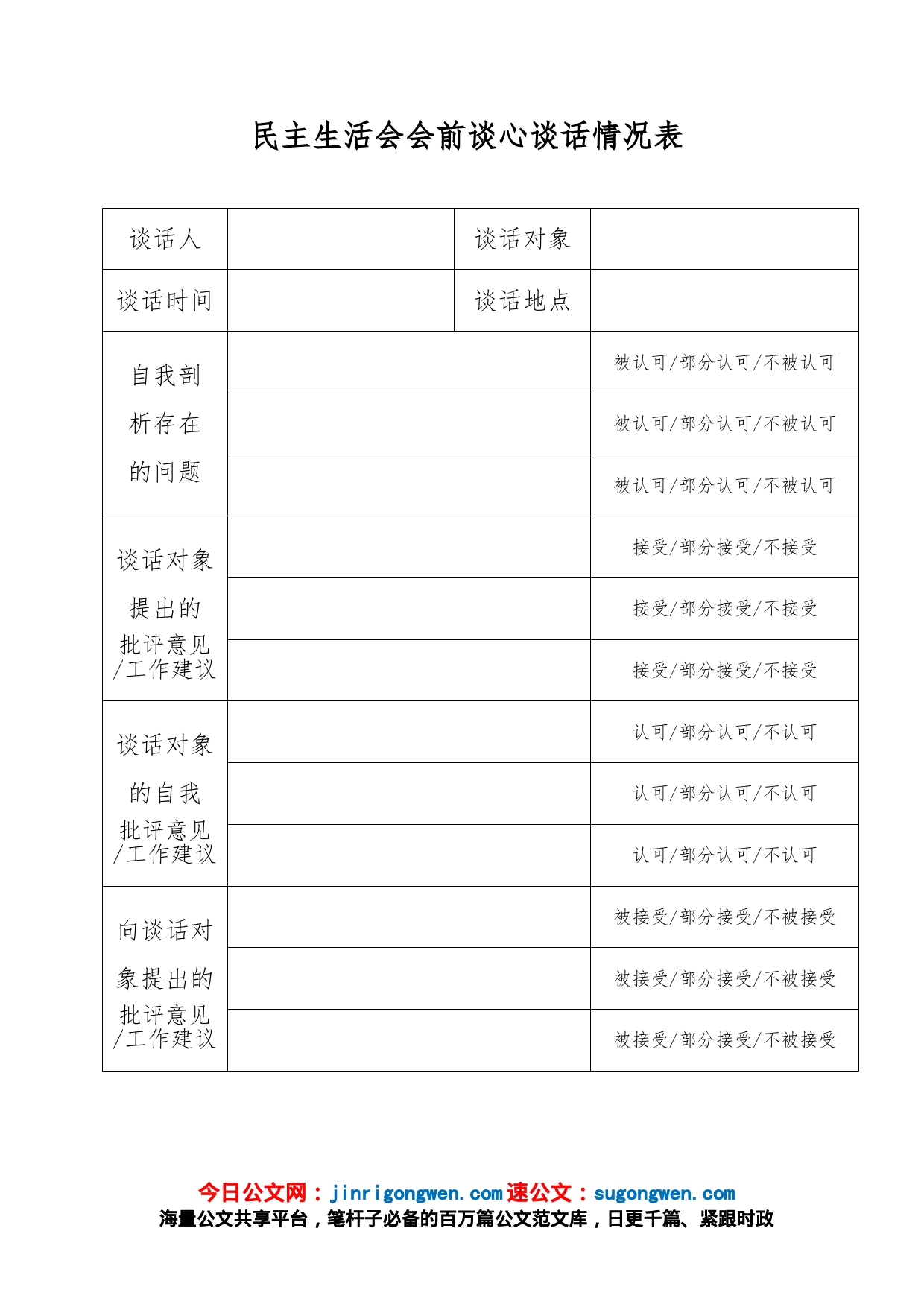 民主生活会会前谈心谈话情况表_第1页