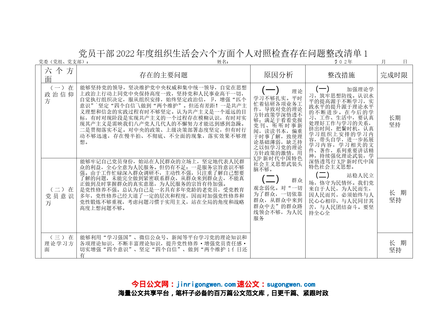 6份_对照政治信仰、党员意识、理论学习、能力本领、作用发挥、纪律作风2022年度组织生活会个人对照查摆存在的问题整改清单_第1页