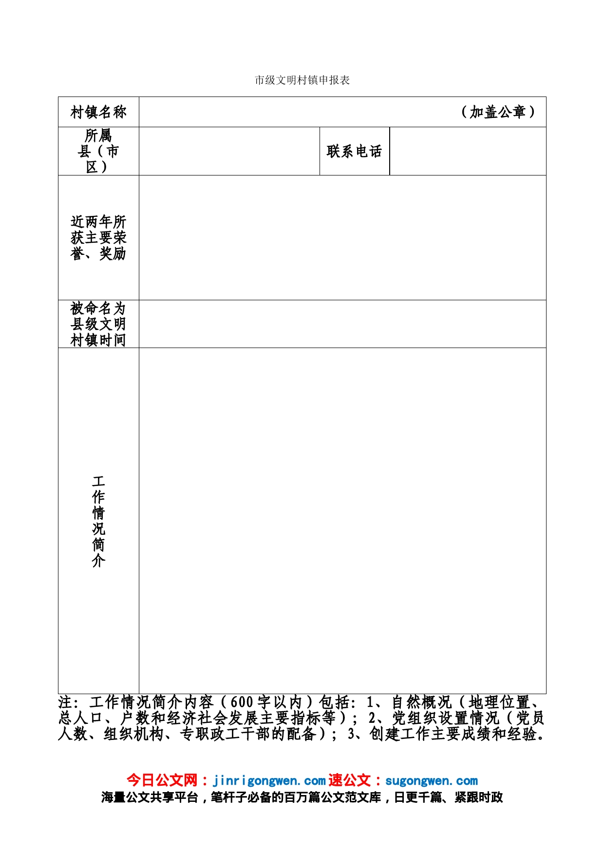 2019市级文明村镇、社区、单位申报表复查表_第1页