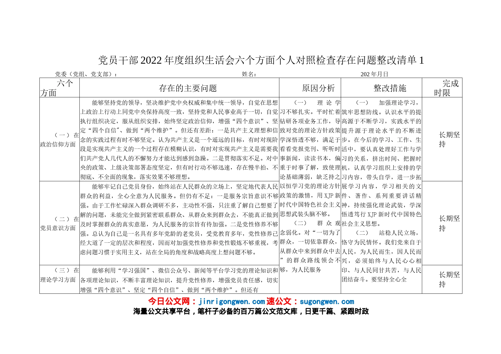 (6份)对照政治信仰、党员意识、理论学习、能力本领、作用发挥、纪律作风2022年度组织生活会个人对照查摆存在的问题整改清单_第1页