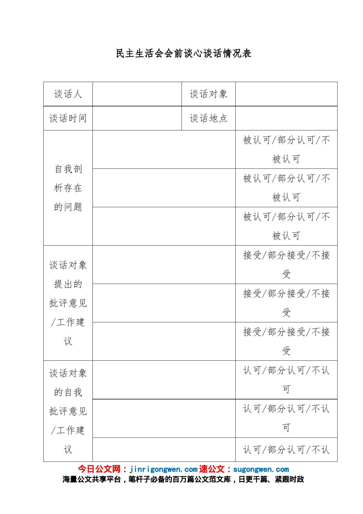 民主生活会会前谈心谈话情况表_第1页