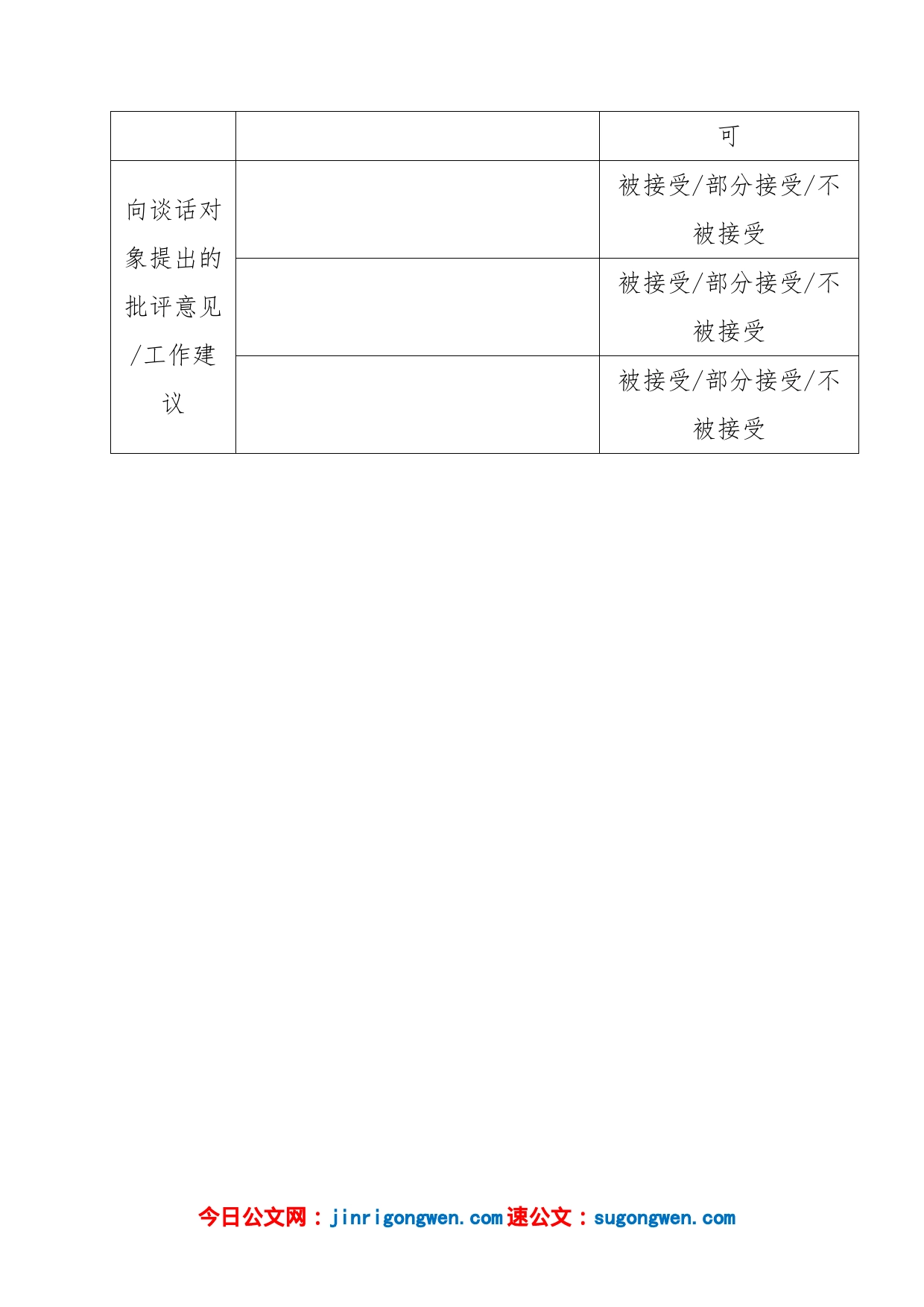 民主生活会会前谈心谈话情况表_第2页