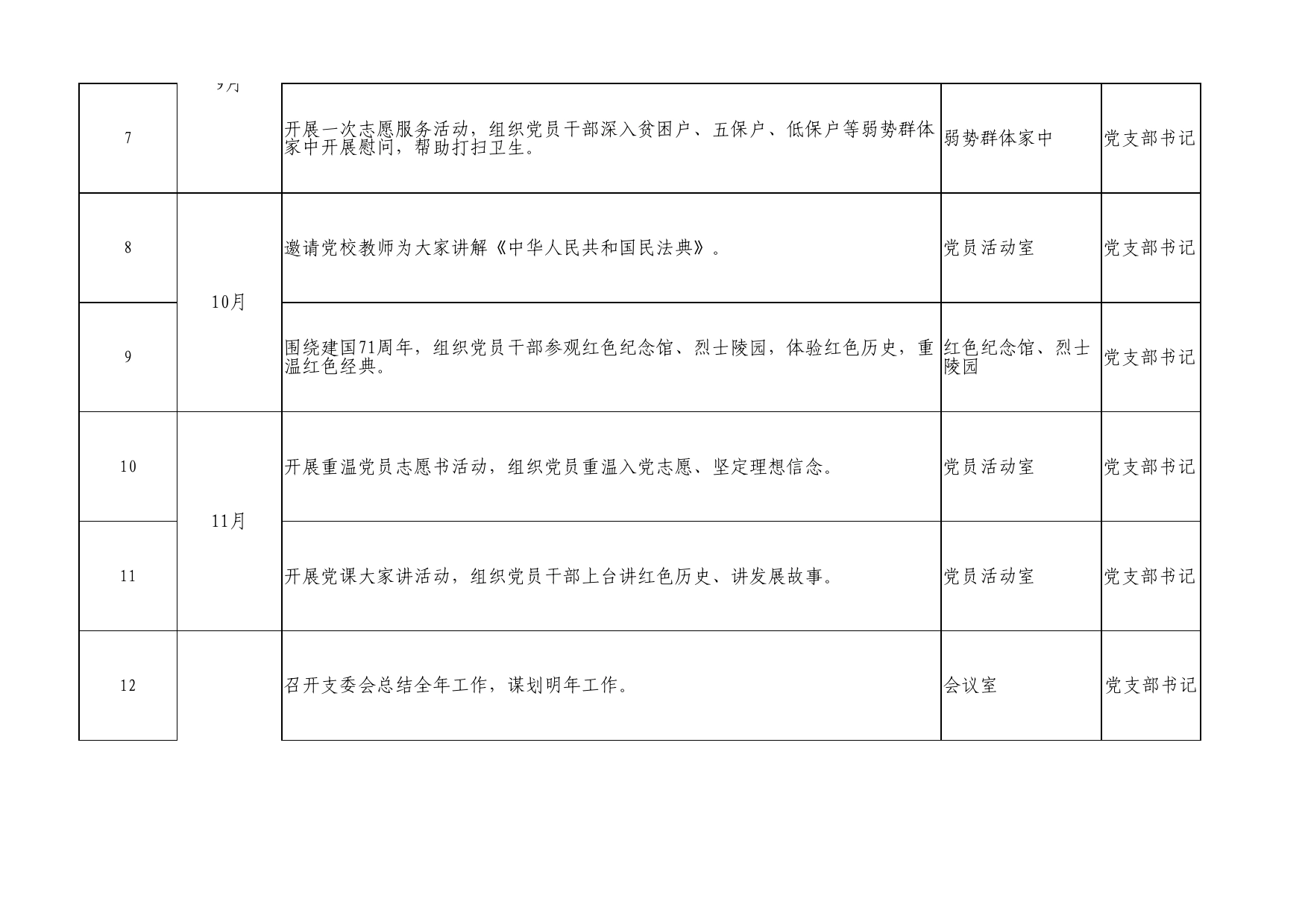 【传资料库】202X年三四季度党支部三会一课计划表_第2页