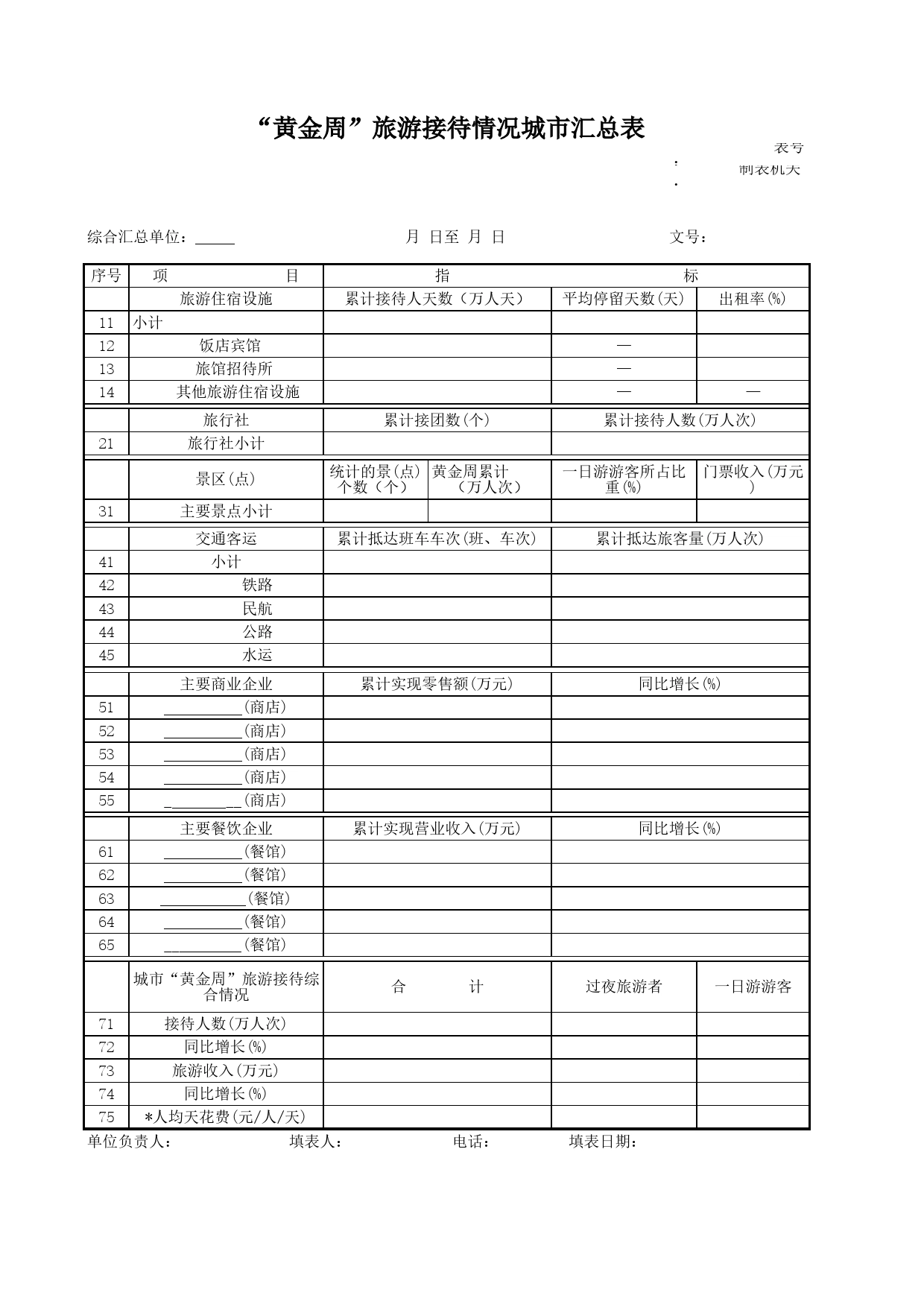 “黄金周”旅游接待情况城市汇总表Excel表格模板_第1页