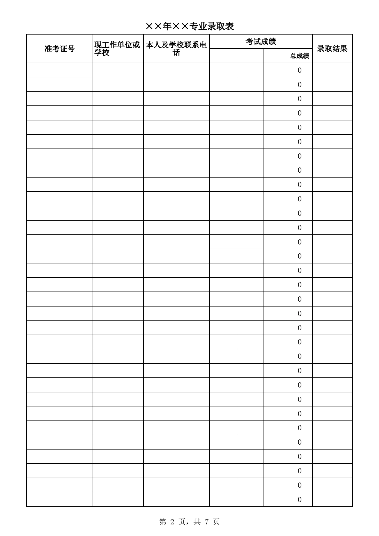 专业录取表Excel表格模板_第2页