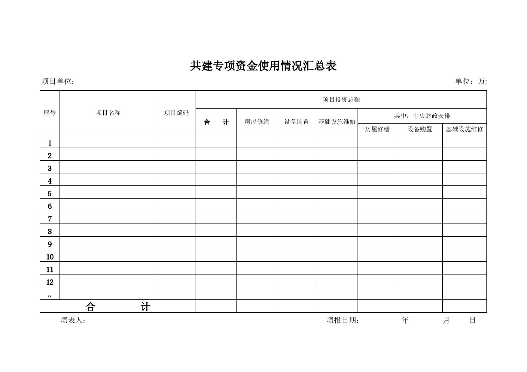 专项资金使用情况汇总表Excel表格模板_第1页