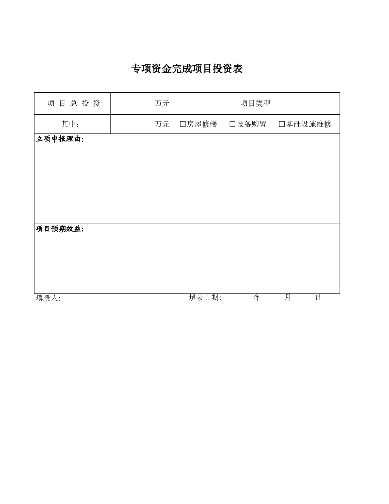 专项资金完成项目投资表Excel表格模板_第1页