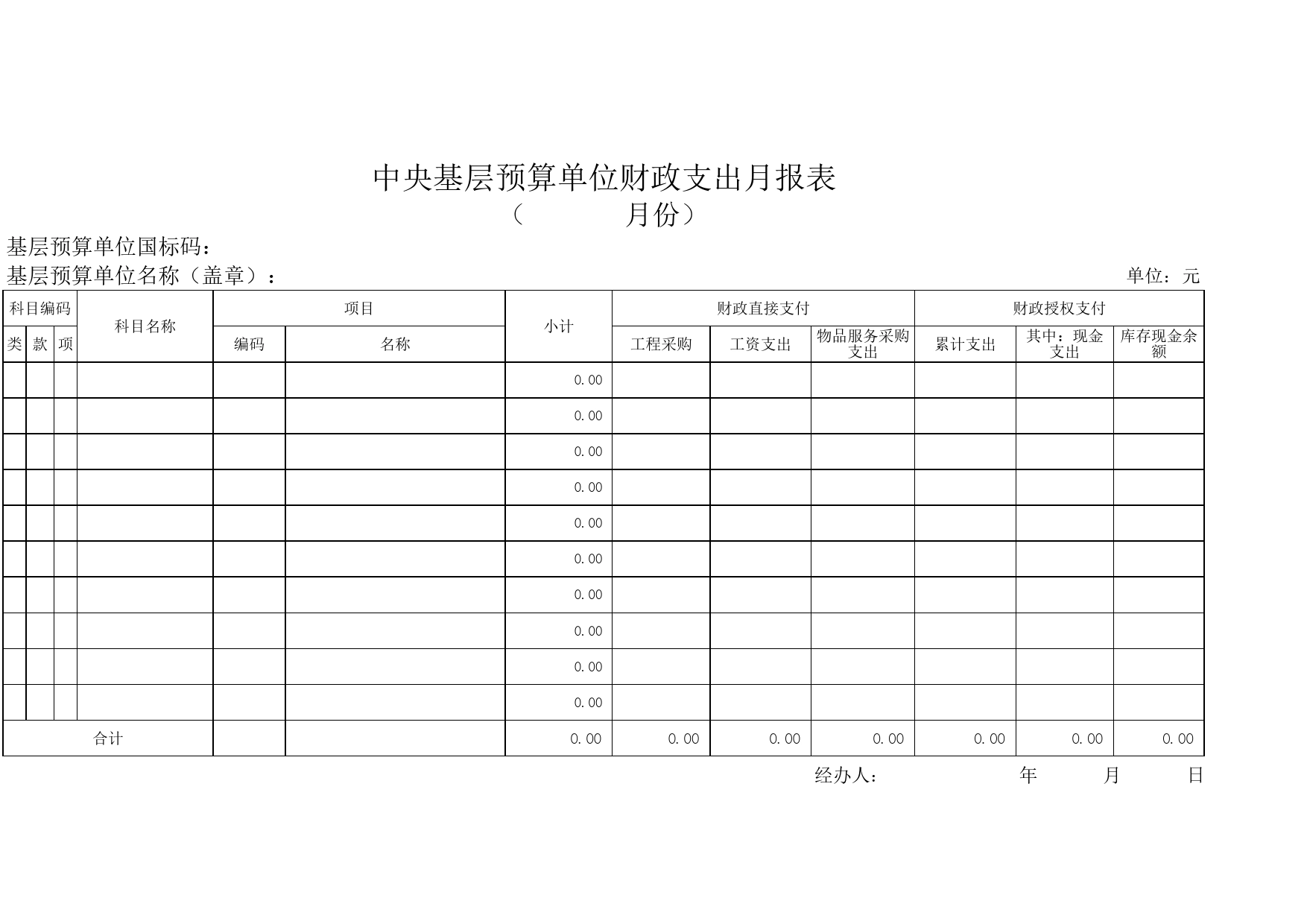 中央基层预算单位财政支出月报表Excel表格模板_第1页