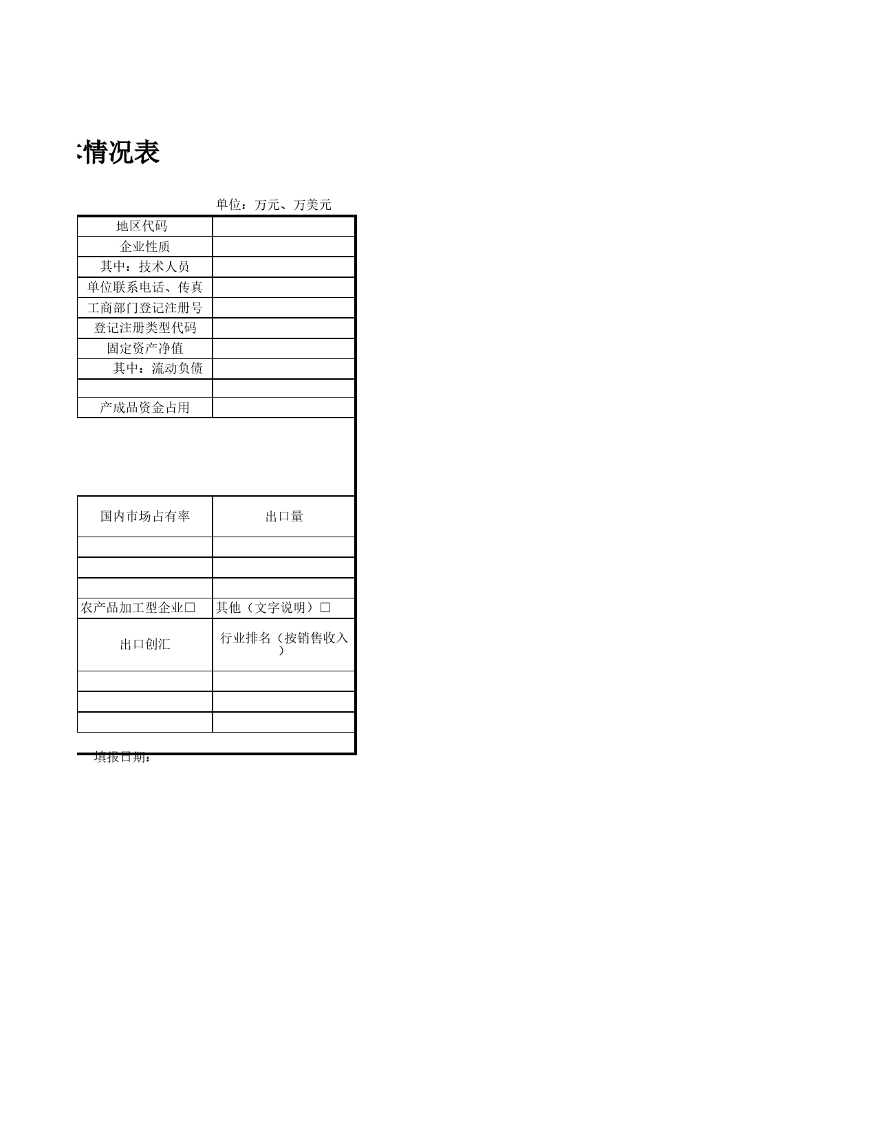 中小企业技术改造项目企业基本情况表Excel表格模板_第2页